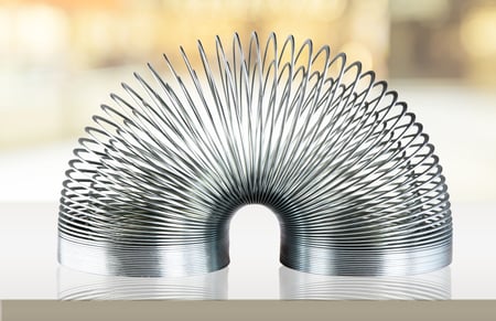 slinky represents full flexibility in technology options